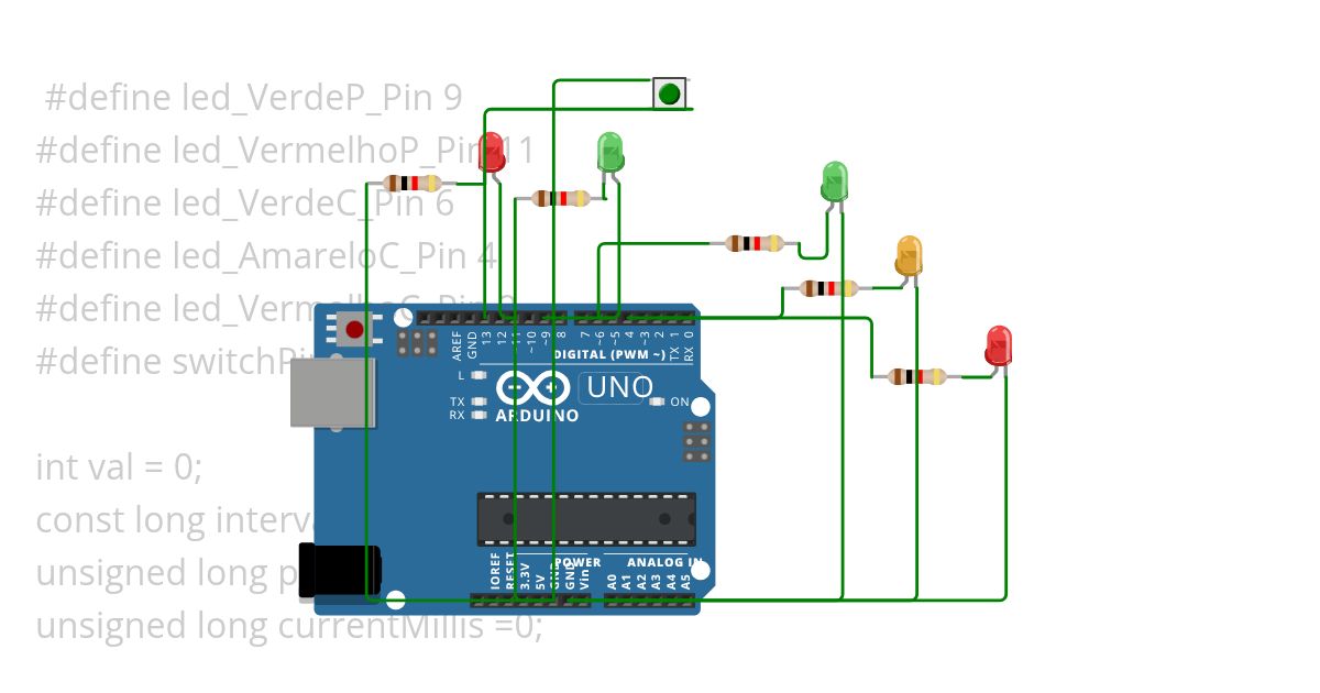 LED_CarPeople simulation
