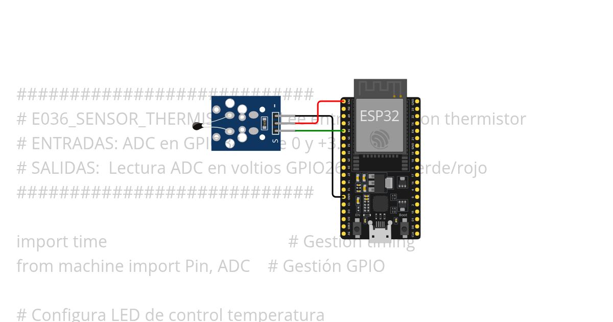 e036_sensor_termistor.py simulation