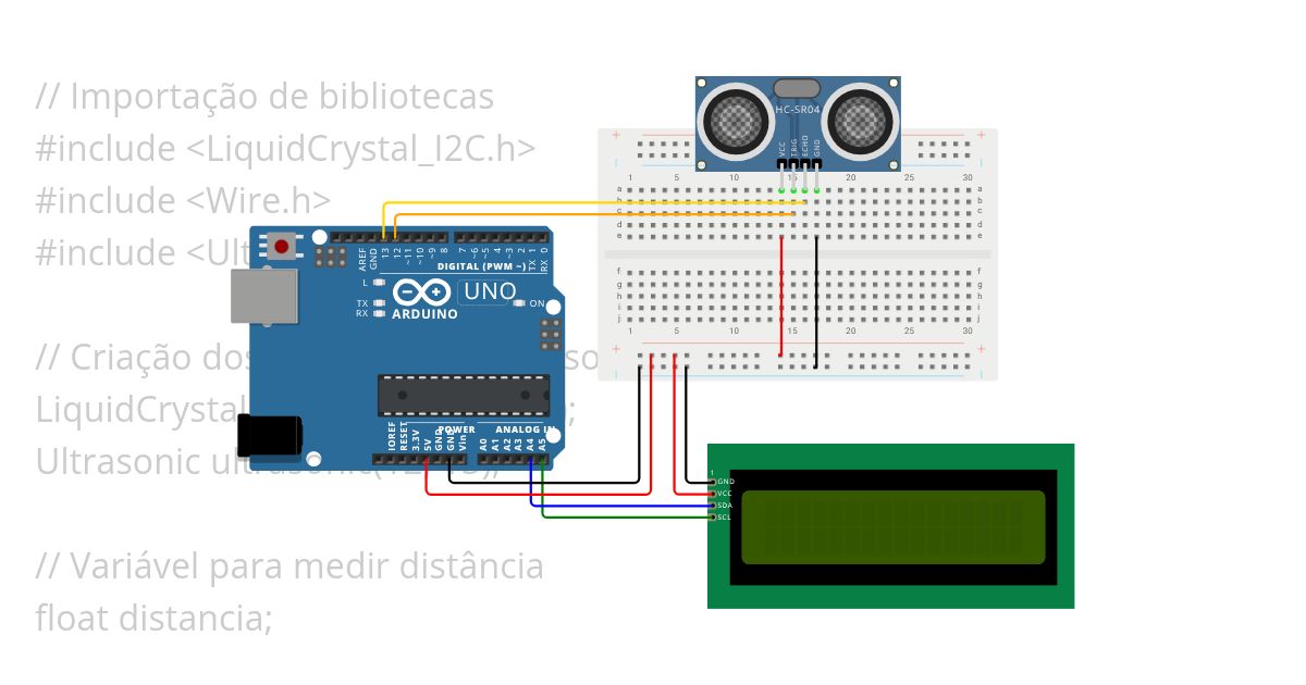 CP simulation