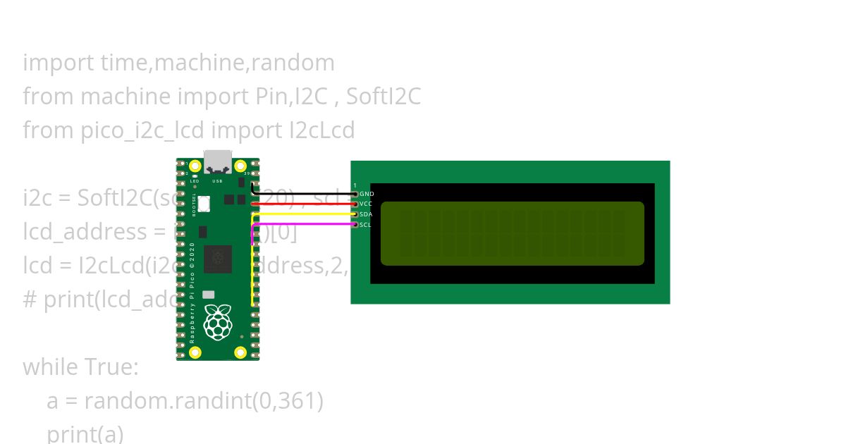 2_TITANNNNNNN simulation
