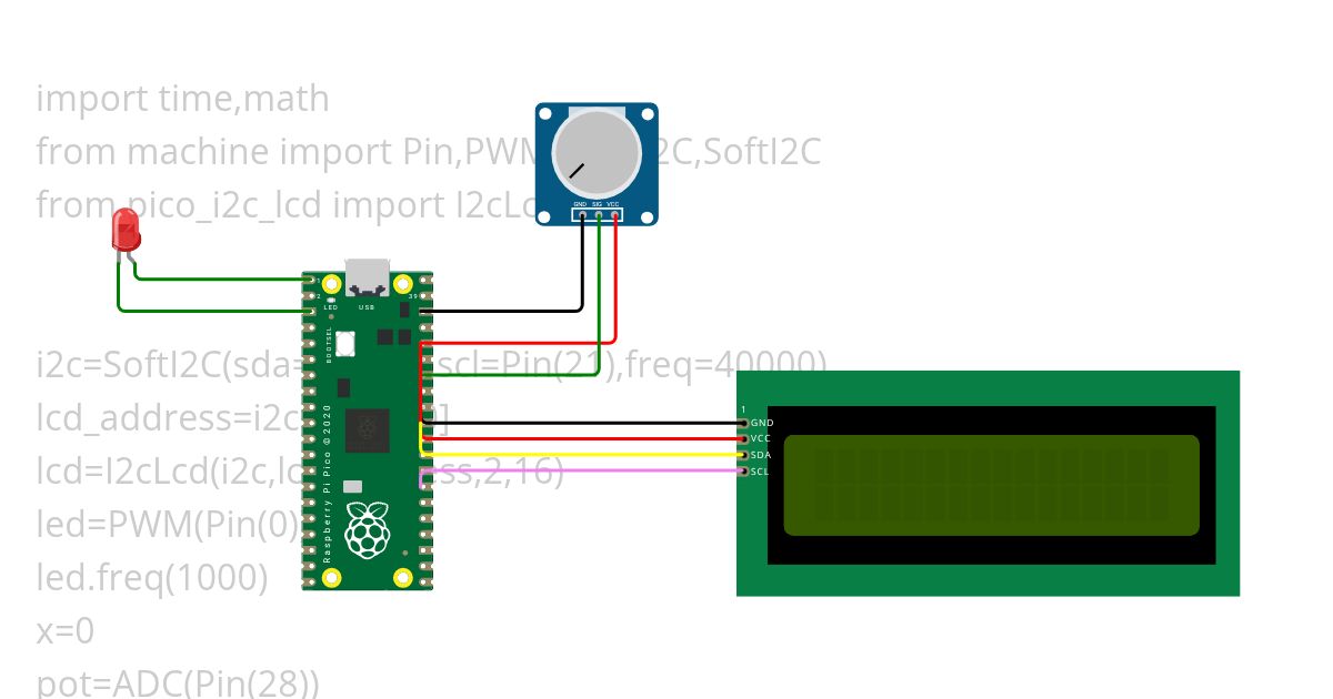 Potentiometer simulation