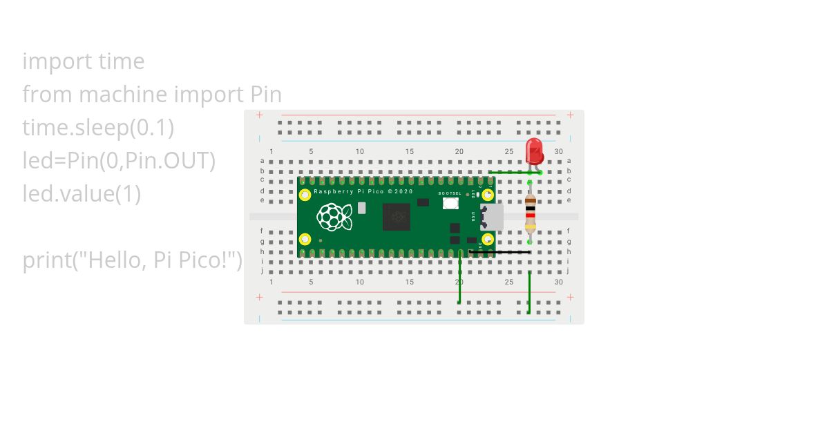 BreadBoard simulation