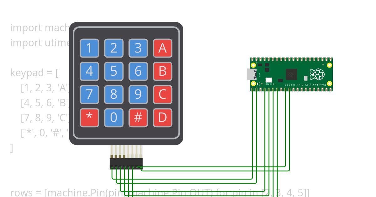 keypa simulation