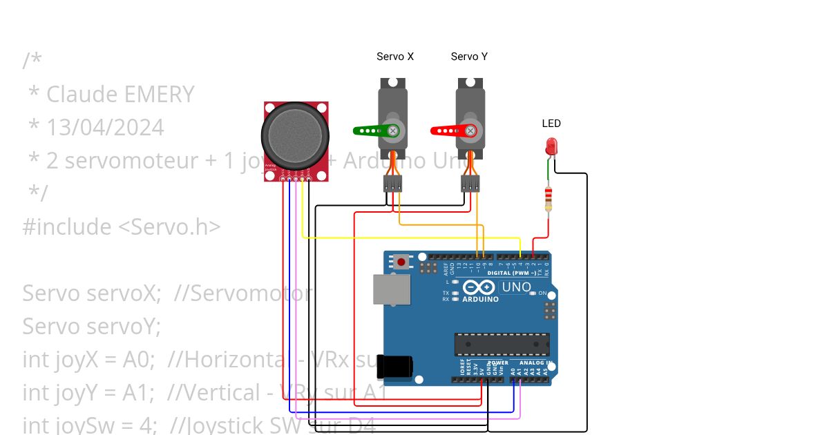 Joystick_2servo_1led simulation