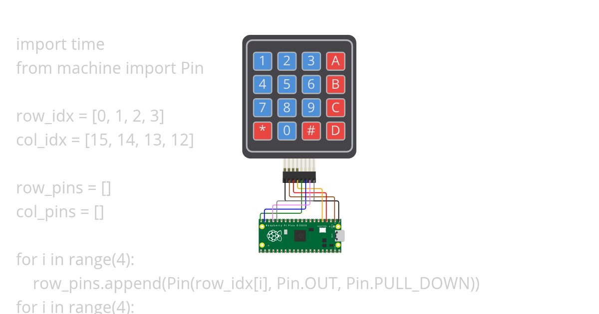 5 April 2024 Theory of Question 0.1.3  simulation