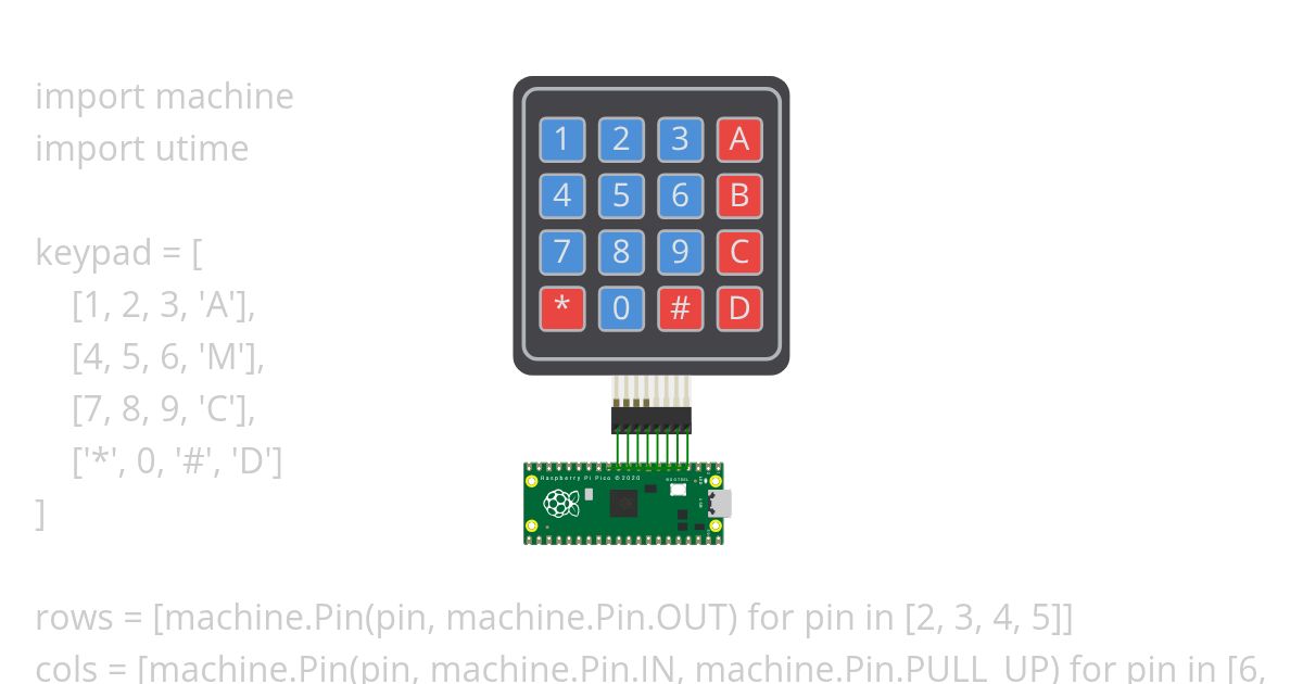 KeyPad Copy simulation
