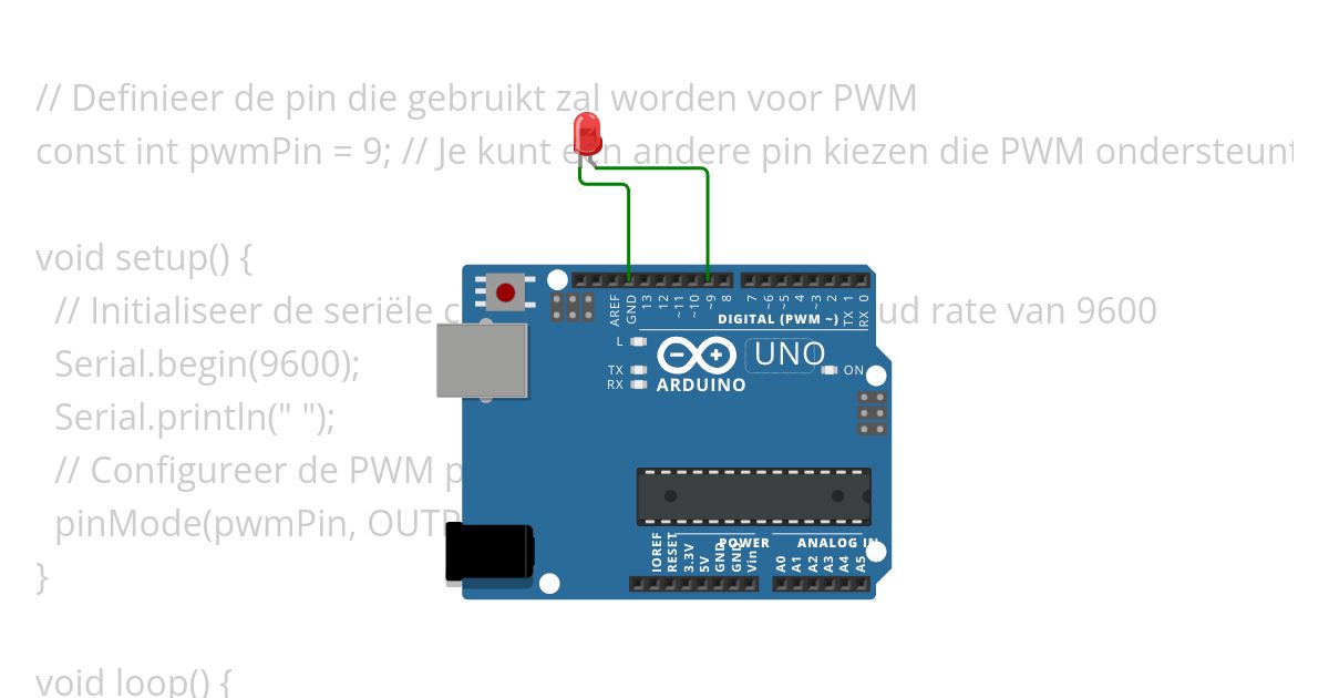 pwm met serial simulation