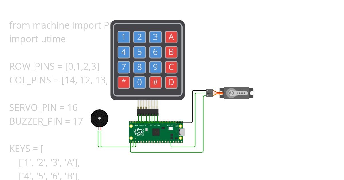 keypad Copy simulation