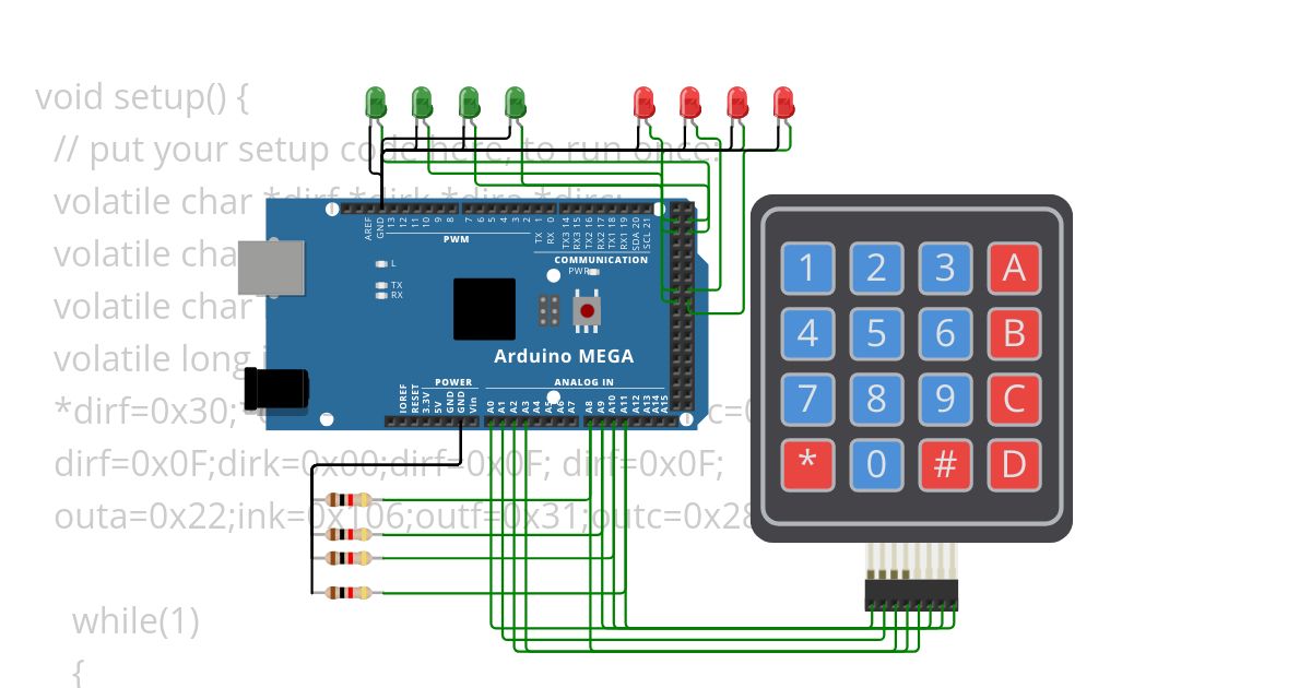 keypad_test simulation