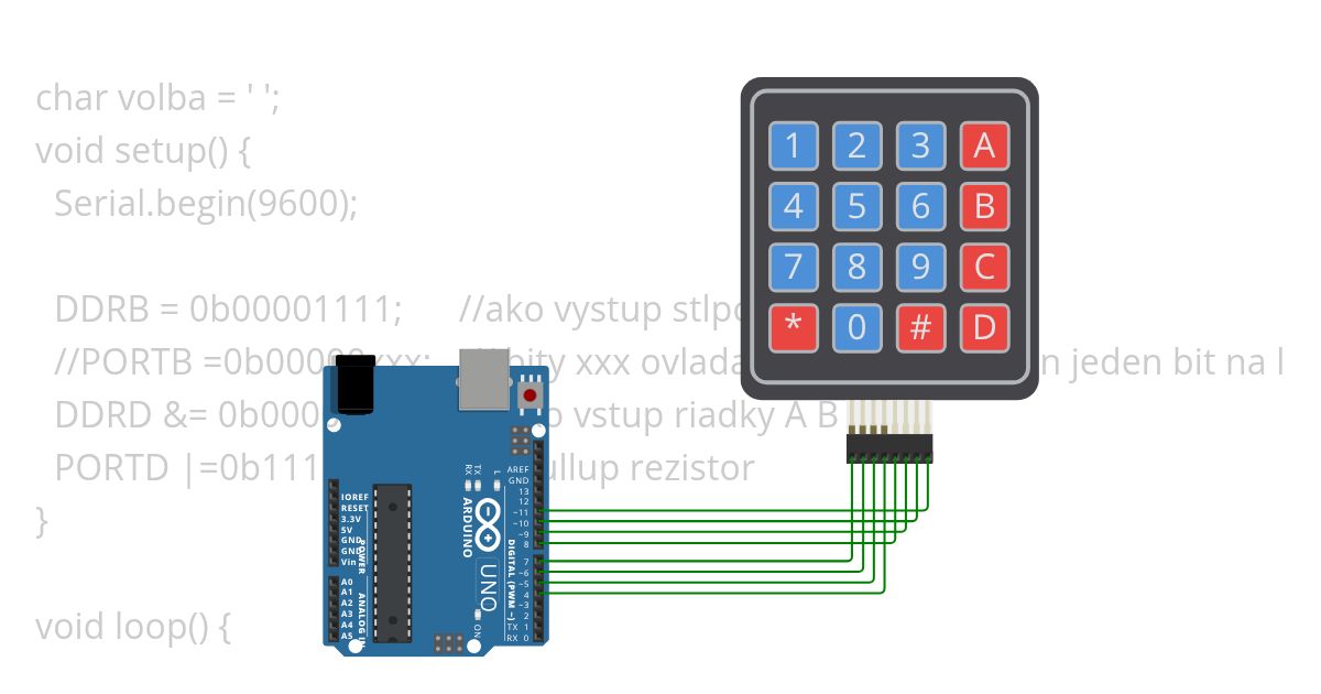 keypad LATKA Copy simulation