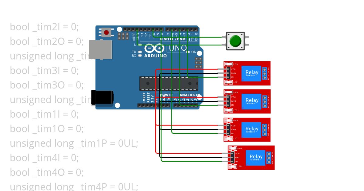 vint simulation