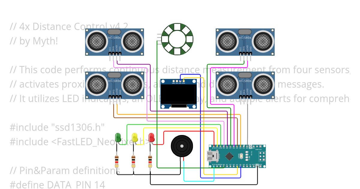 Myth! 4xDistanceControl v4.2 simulation