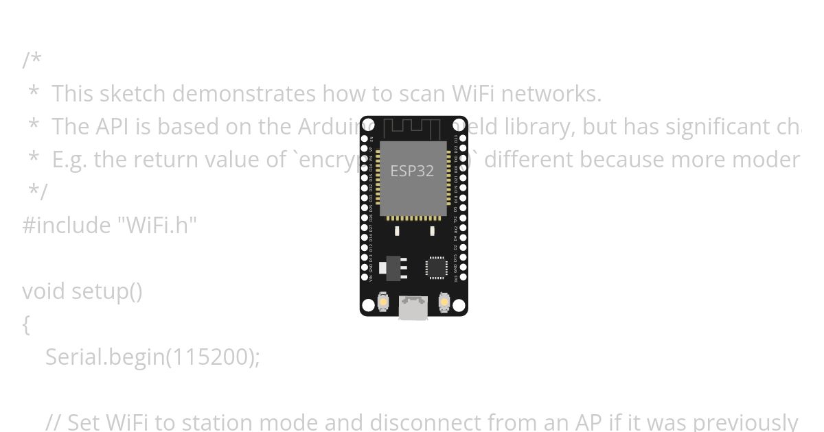 CEIS490_Module2 Template simulation