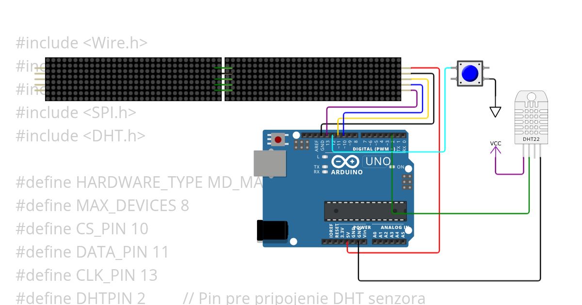 LED DOT MATRIXHU simulation