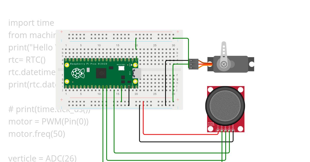 Performance_Question_1 simulation