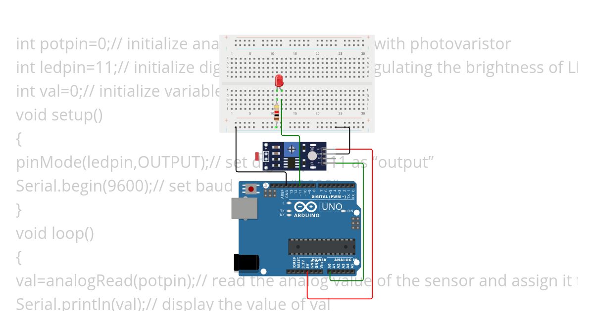 Project6 simulation
