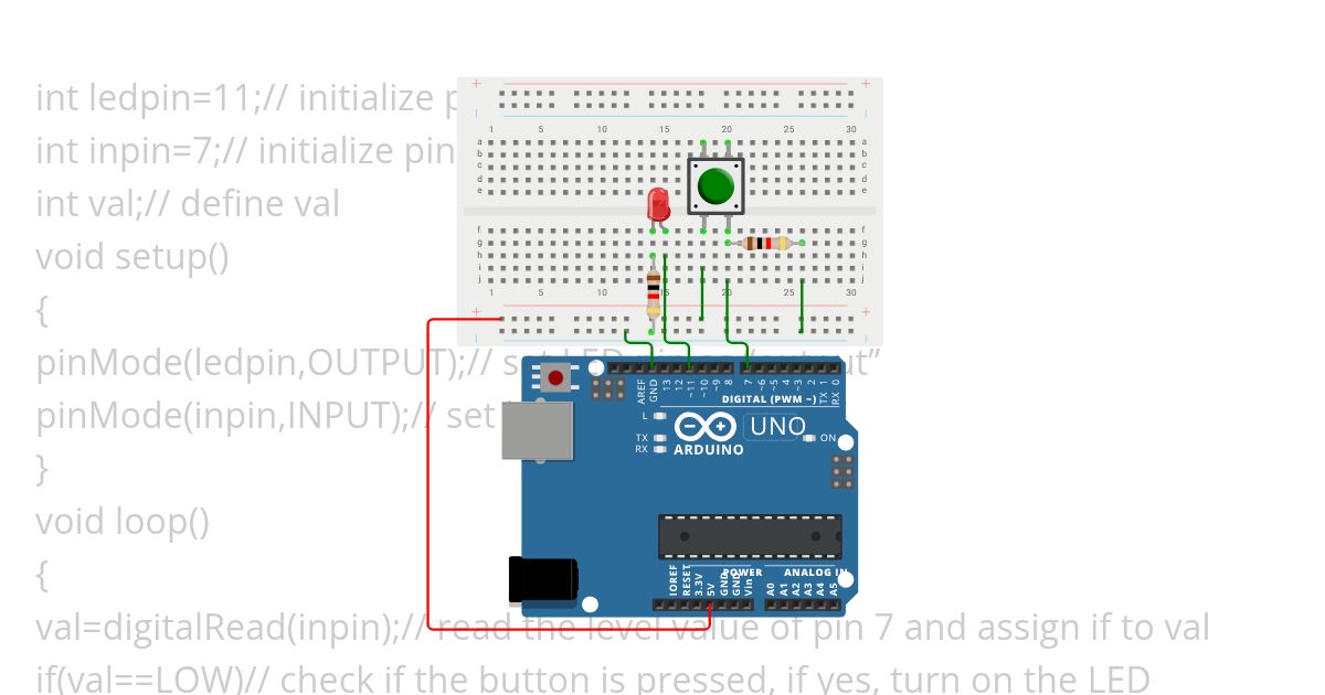 Project6 simulation
