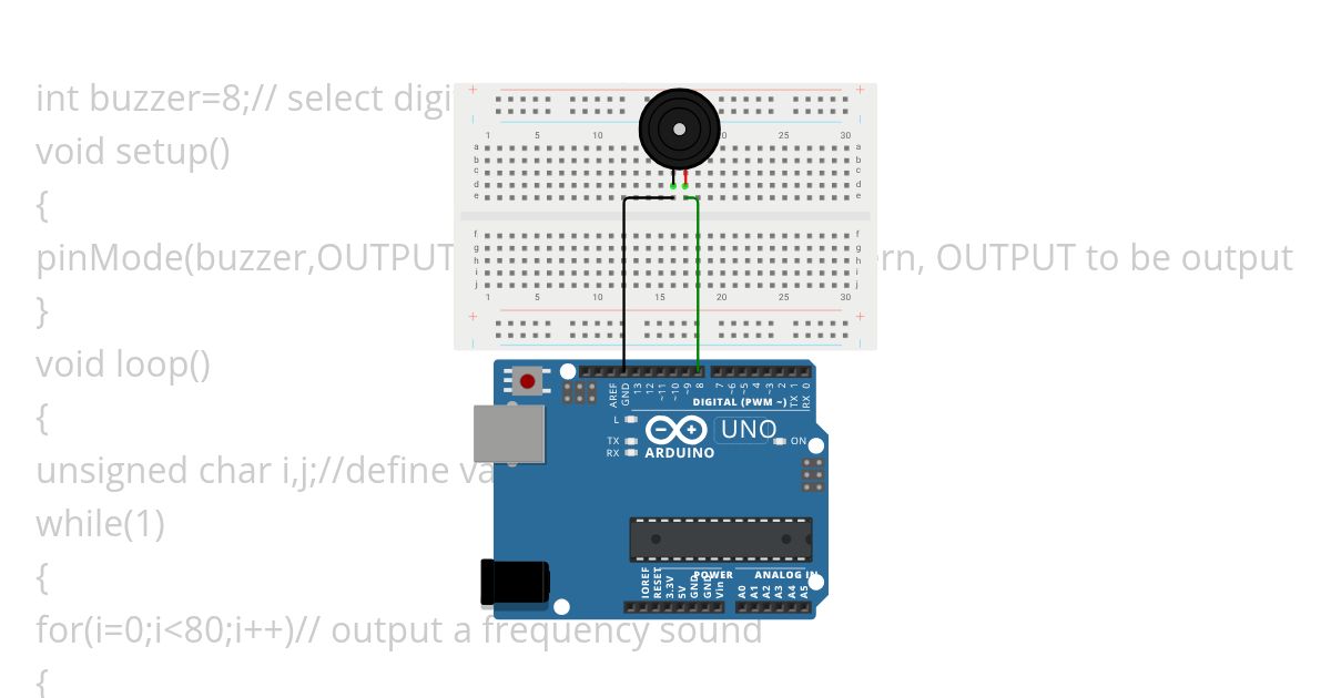 Project8 simulation
