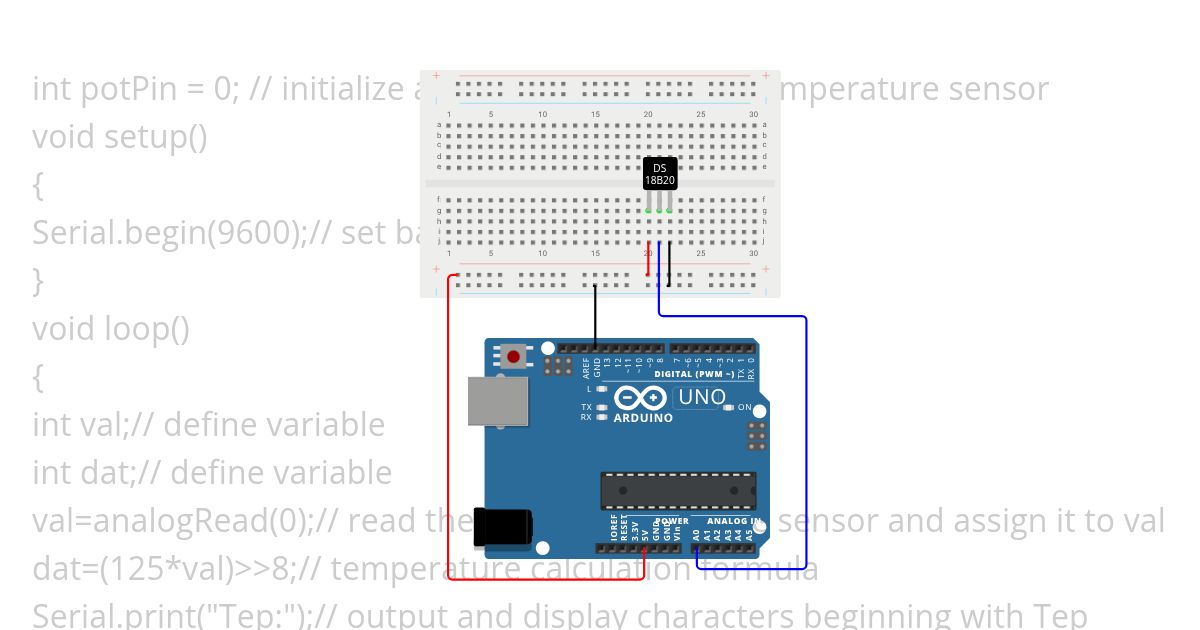 Project4 simulation