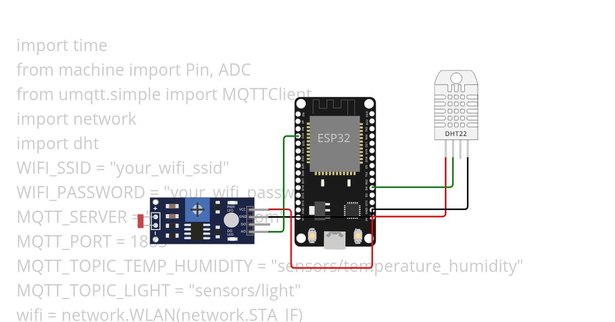 Development of IoT system with ESP32, MQTT &amp;  MicroPython simulation