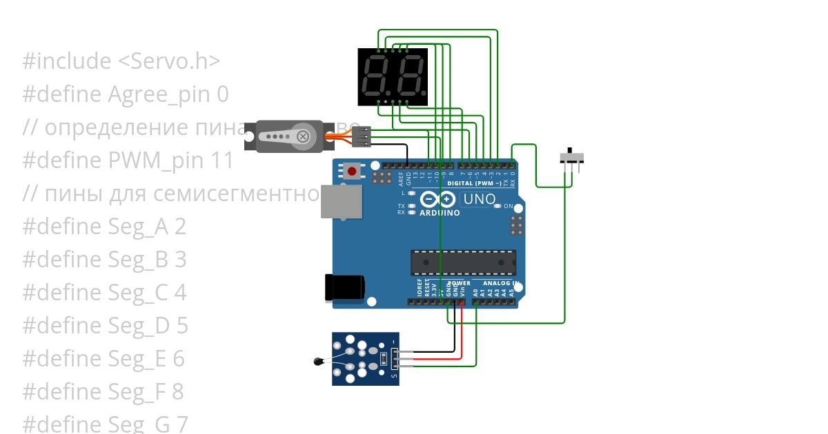 Servo valve with Digit simulation