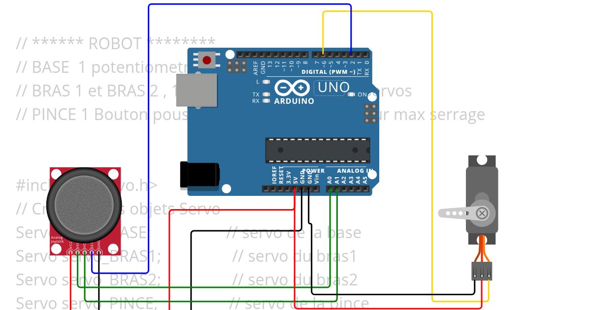 Robot Complet Pascal simulation