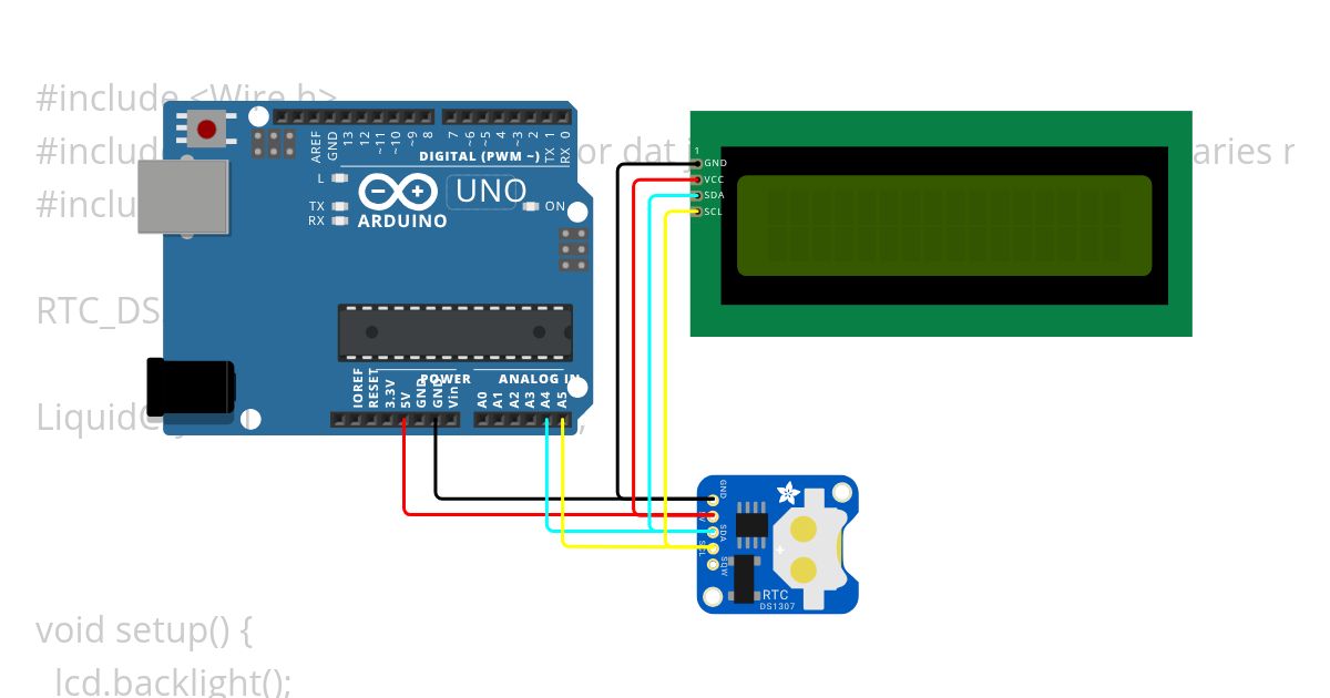 Datum_Uur simulation