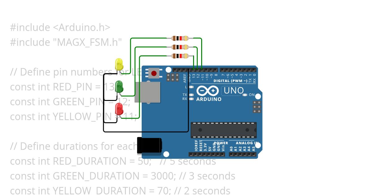 FSM_with_template simulation