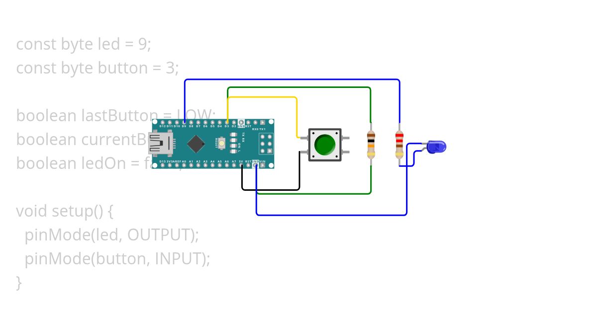 e4r4t simulation