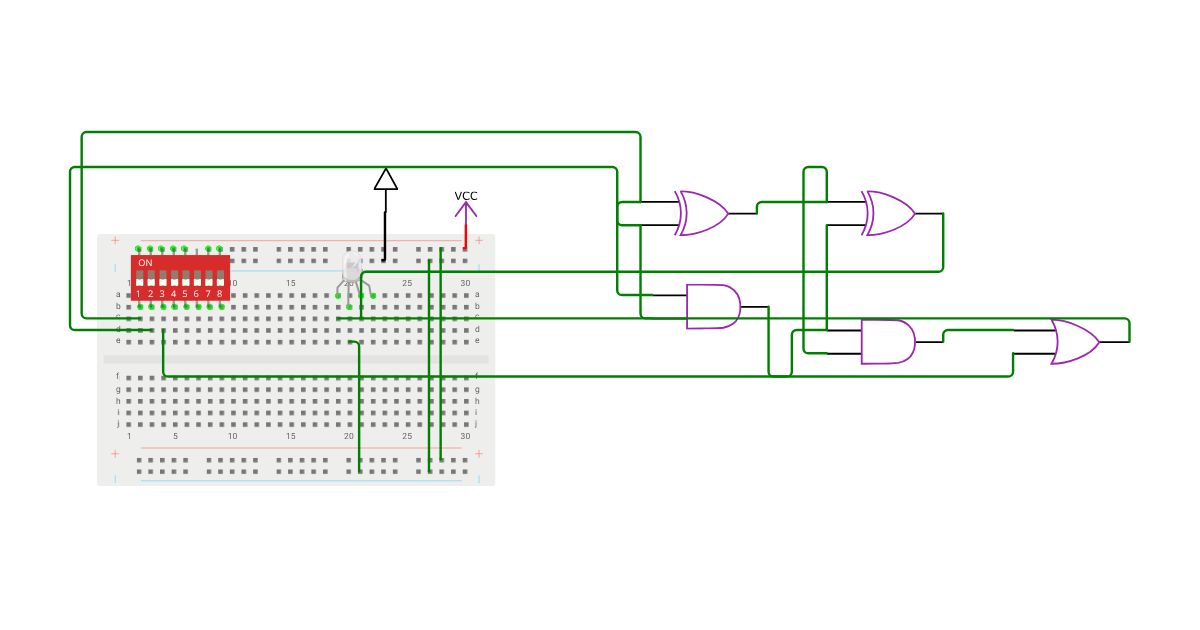 FULL ADDER/ HALF ADDER simulation