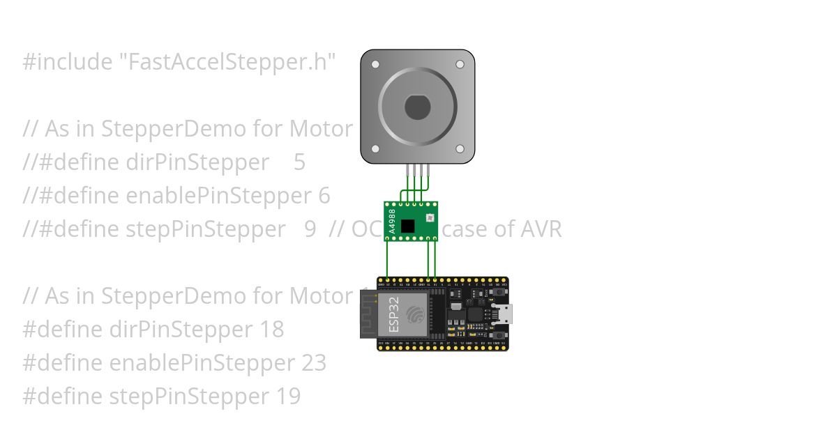 TestStepper simulation