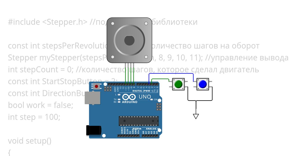 IoT Task 8.2 simulation
