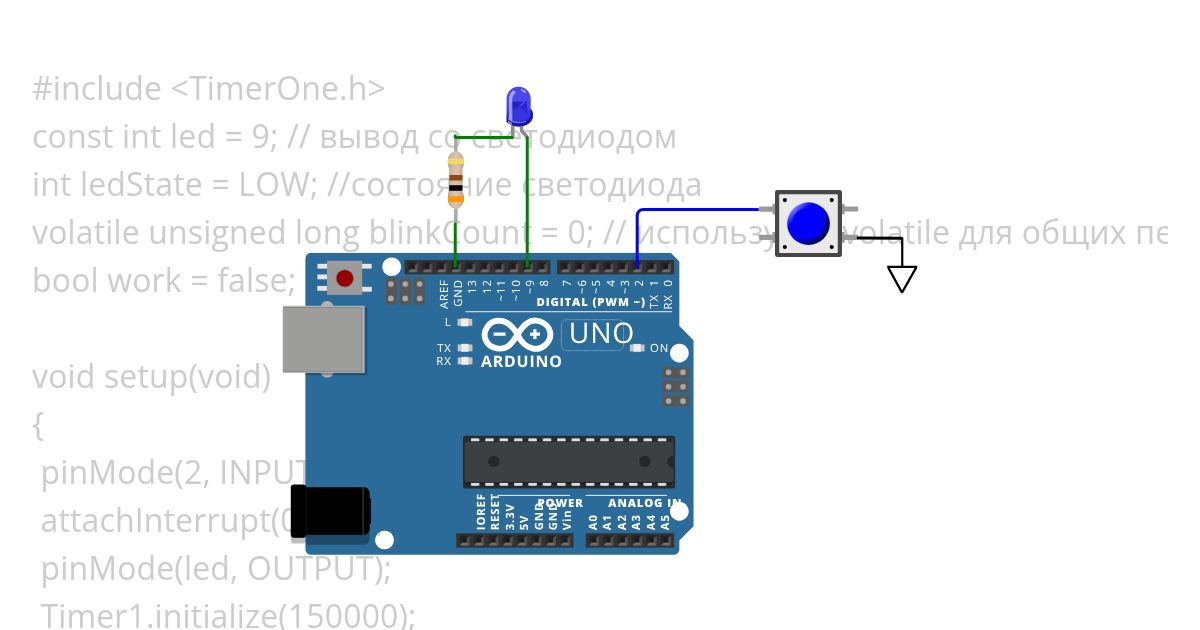 IoT Task 8.3 simulation