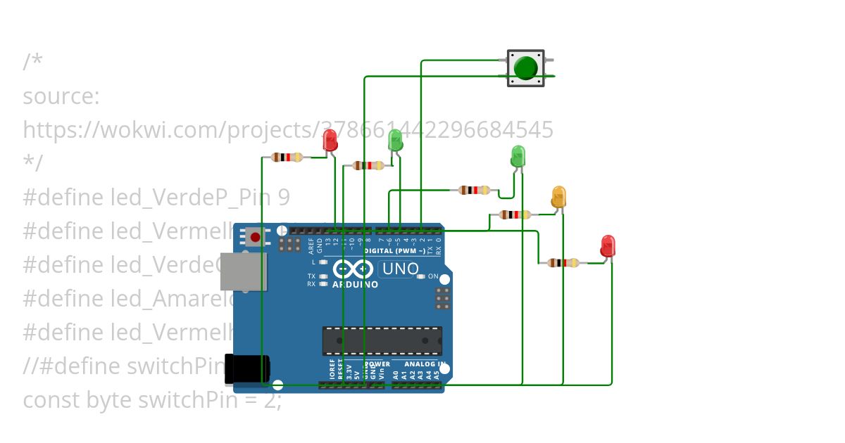 LED_CarPeople - Interruption simulation