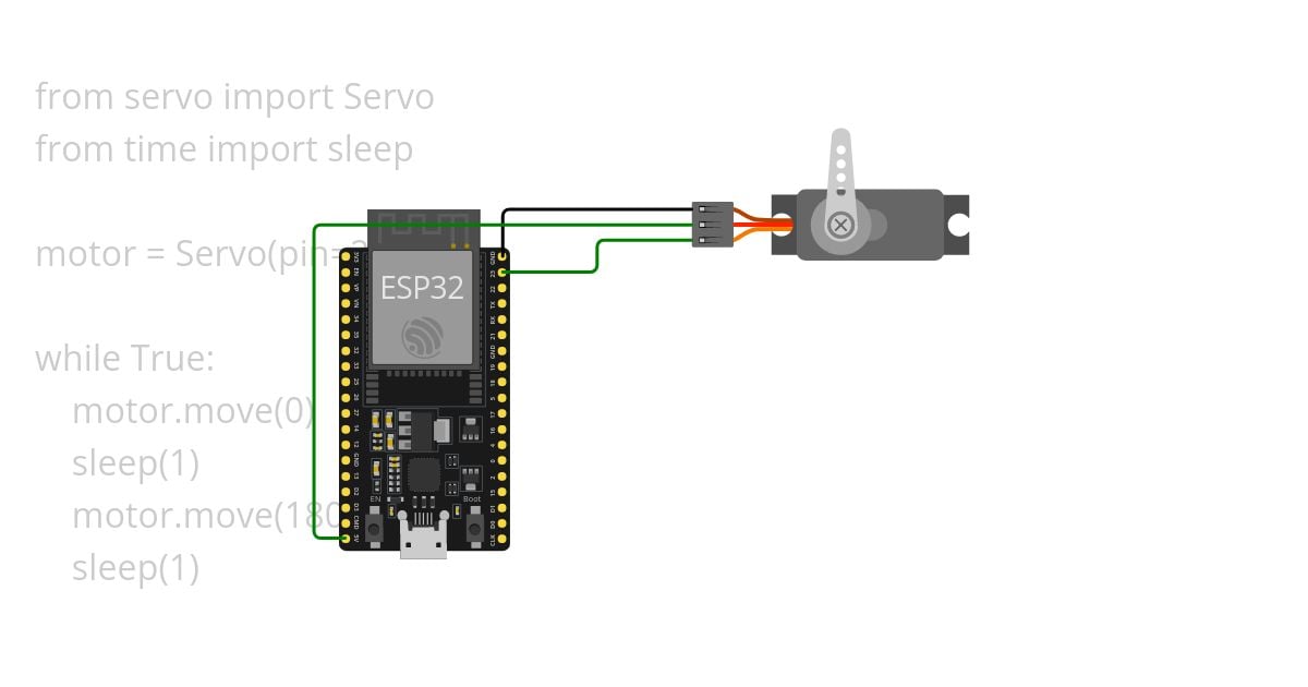 Servo microPython simulation