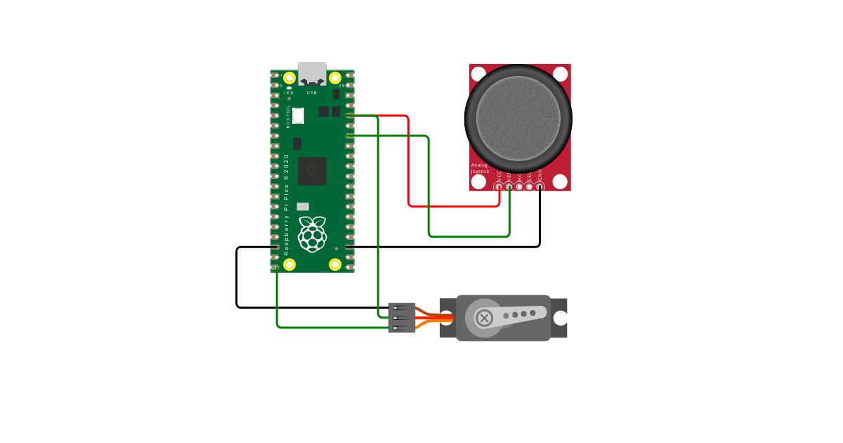 JOYSTICK WITH SERVO simulation