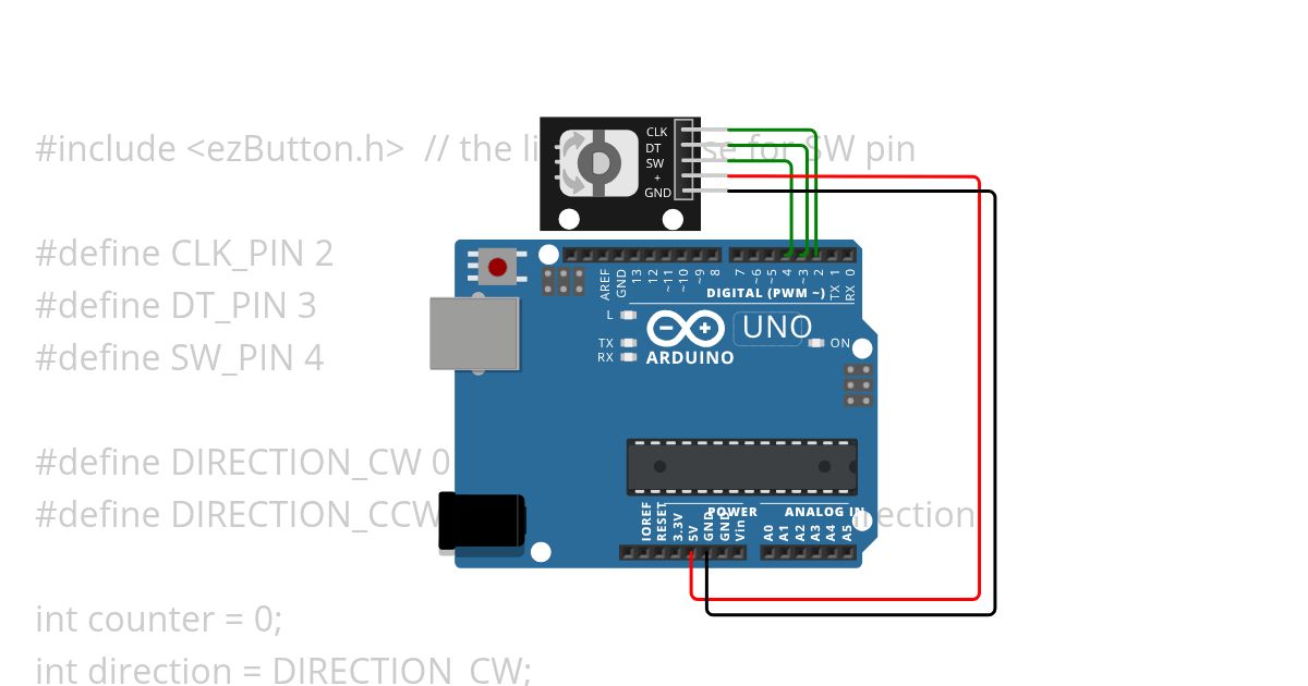 Rotery_Encoder simulation