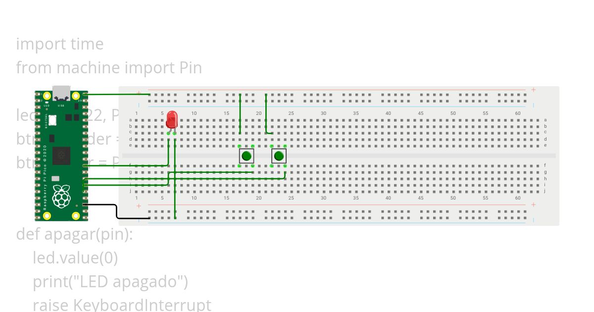 practica 9 falsa simulation