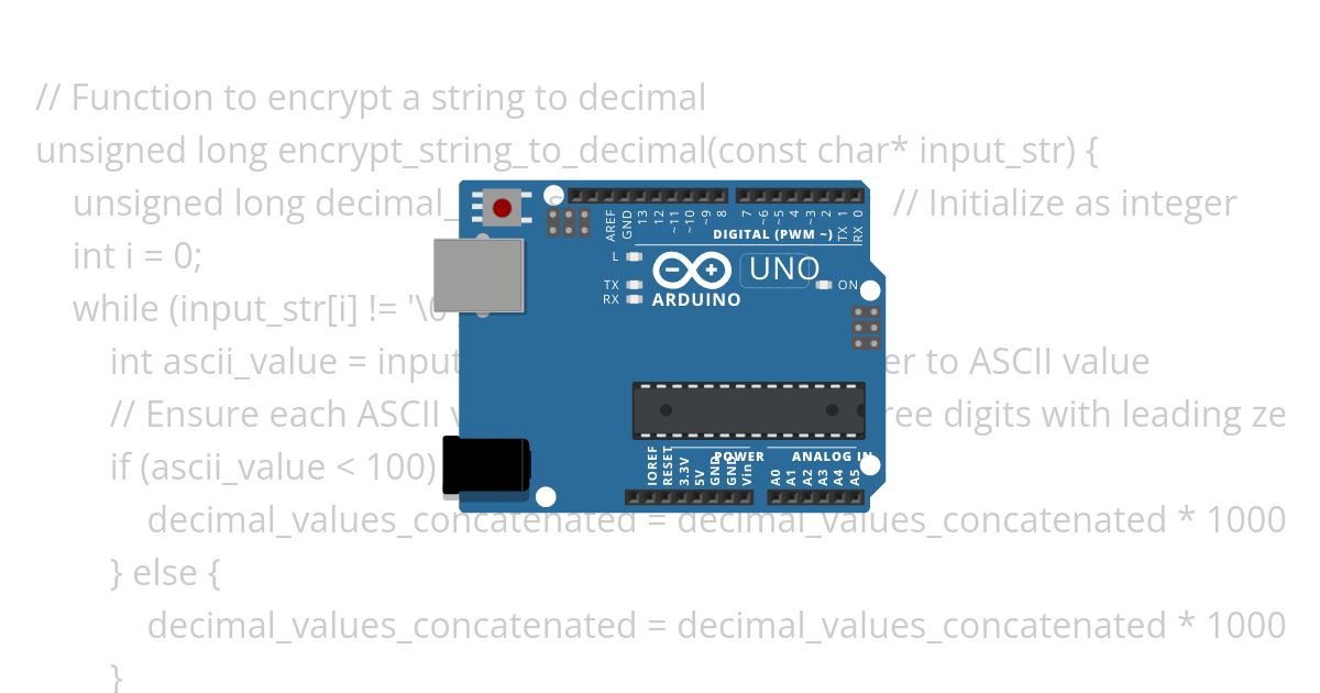 Encryption simulation