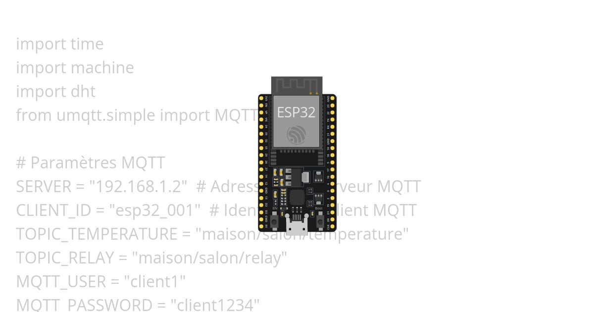 Micropython_MQTT_Exemple simulation