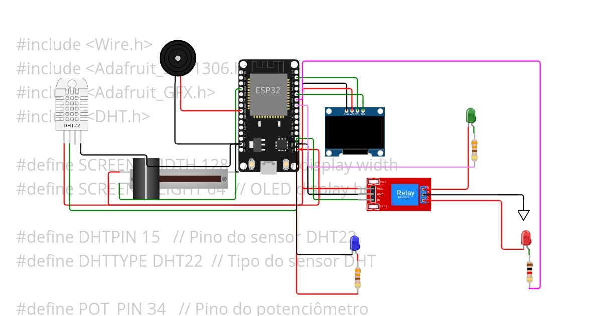 Novo projeto  simulation