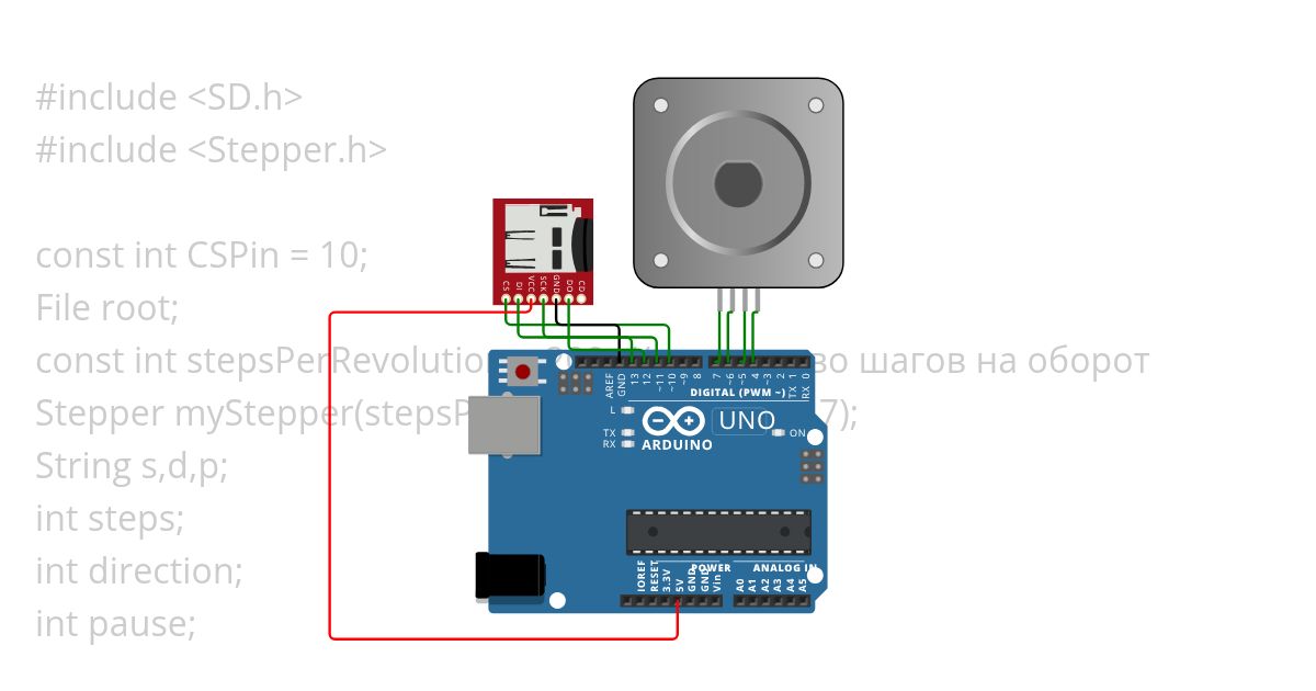 IoT Task 9.2 simulation