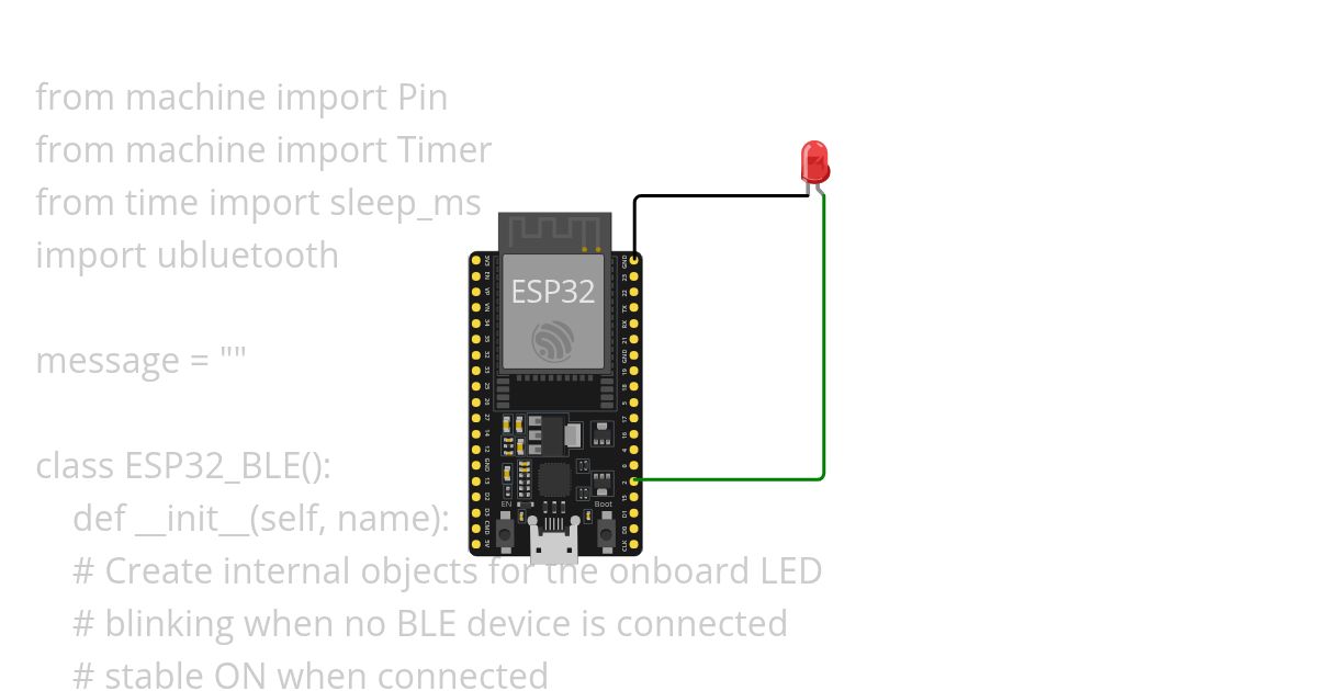 LED simulation