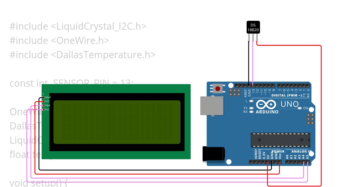 Temp Copy simulation