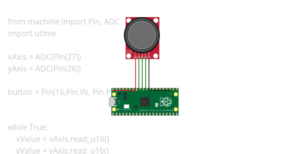 Joystick module.py simulation