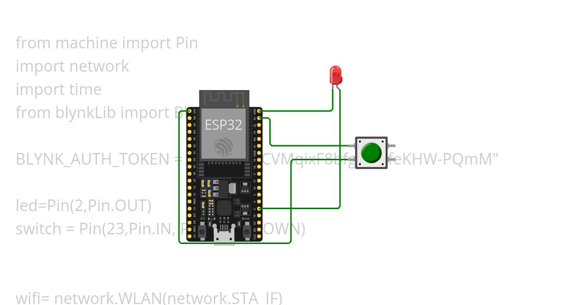 Blynk MicroPython simulation