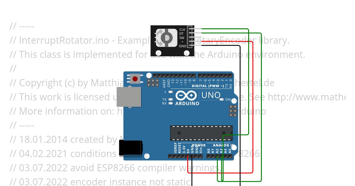 encoder simulation
