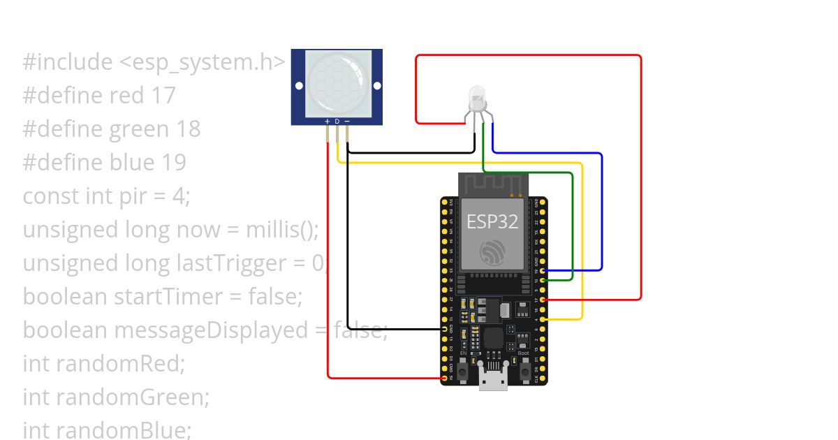 Intrusion Detection Copy (2) simulation