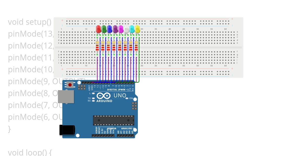 leds simulation