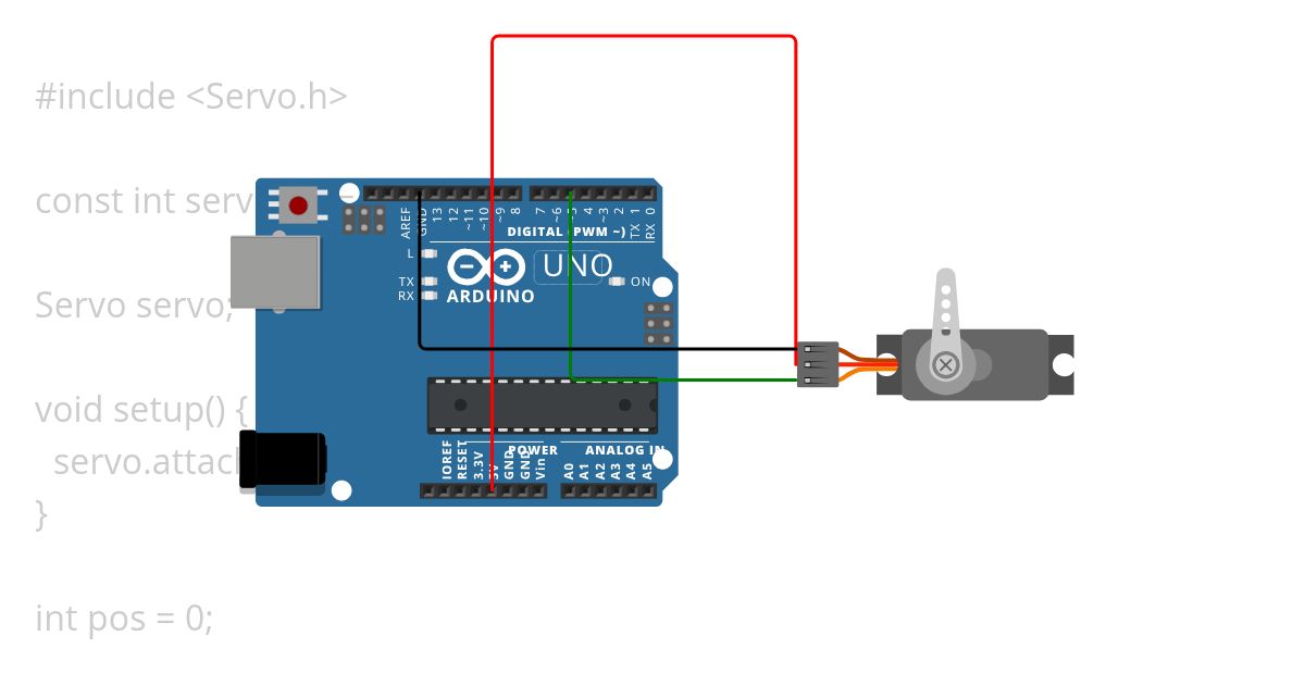 Servo Meter simulation